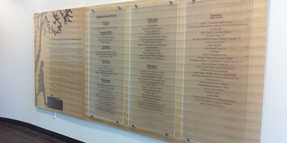 Commercial Interior Signage Display – Hamline University